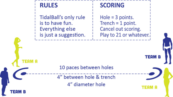 TidalBall America's Beach Game